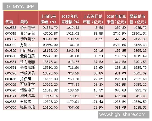 冰火两重天!世界杯亚洲签运解析:韩伊澳卡喜迎上签,日沙乌约陷逝世之组